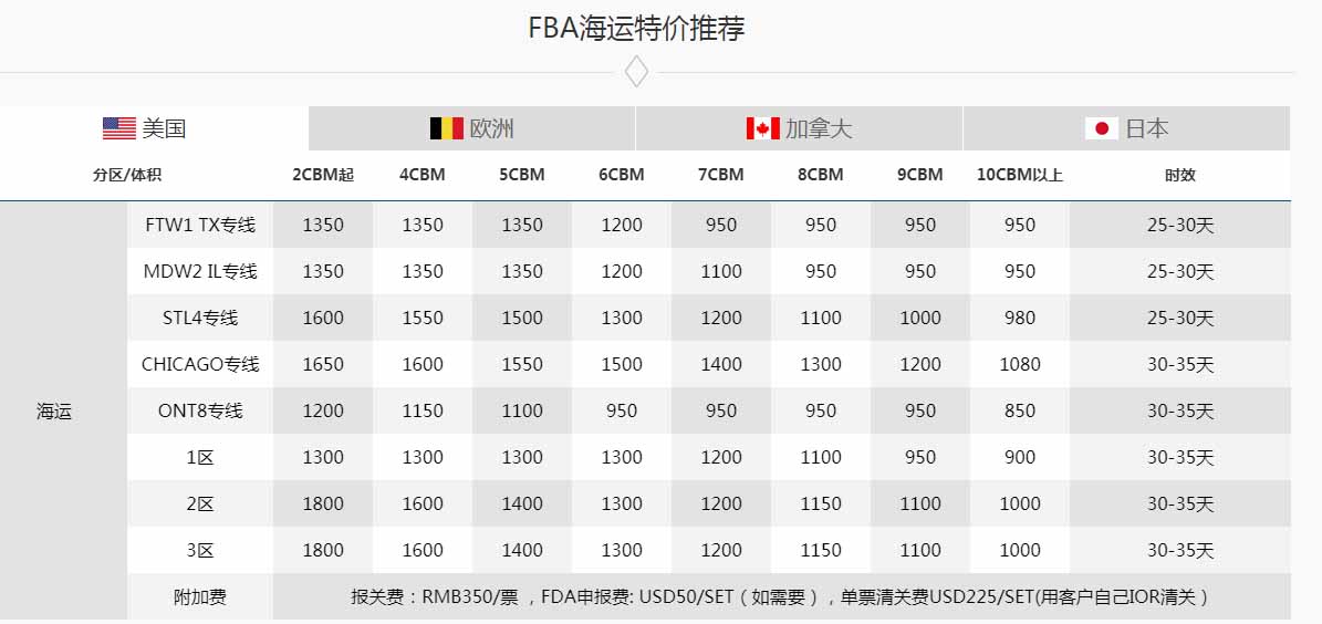 星空体育:Ashon公司:全球国际贸易合规与风险防范(图1)
