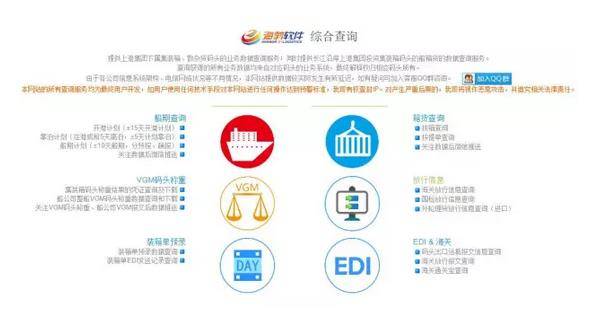 国际物流综合查询平台是（）(图1)