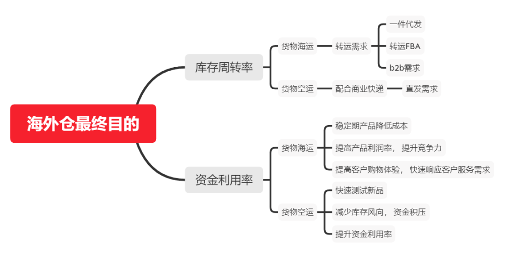 星空体育官方网站:谁拖住了希音的估值?(图1)
