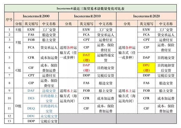 星空体育官方网站:黑色系螺纹热卷:成本支撑走弱淡季需求累库压力(图1)