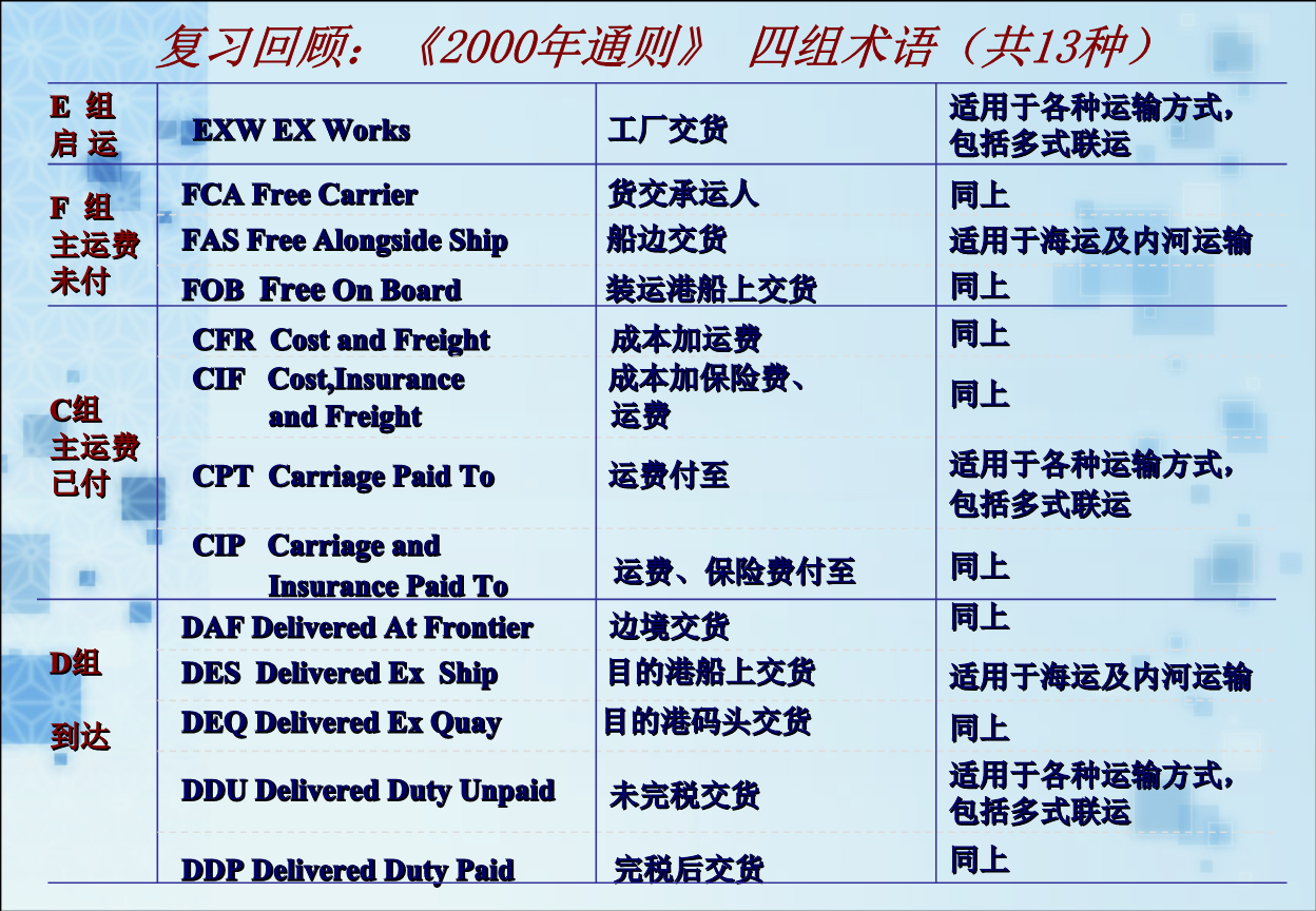 星空SPORTS:市政府办公室关于印发无锡市优化营商环境行动方案(2026版)的通知(图1)
