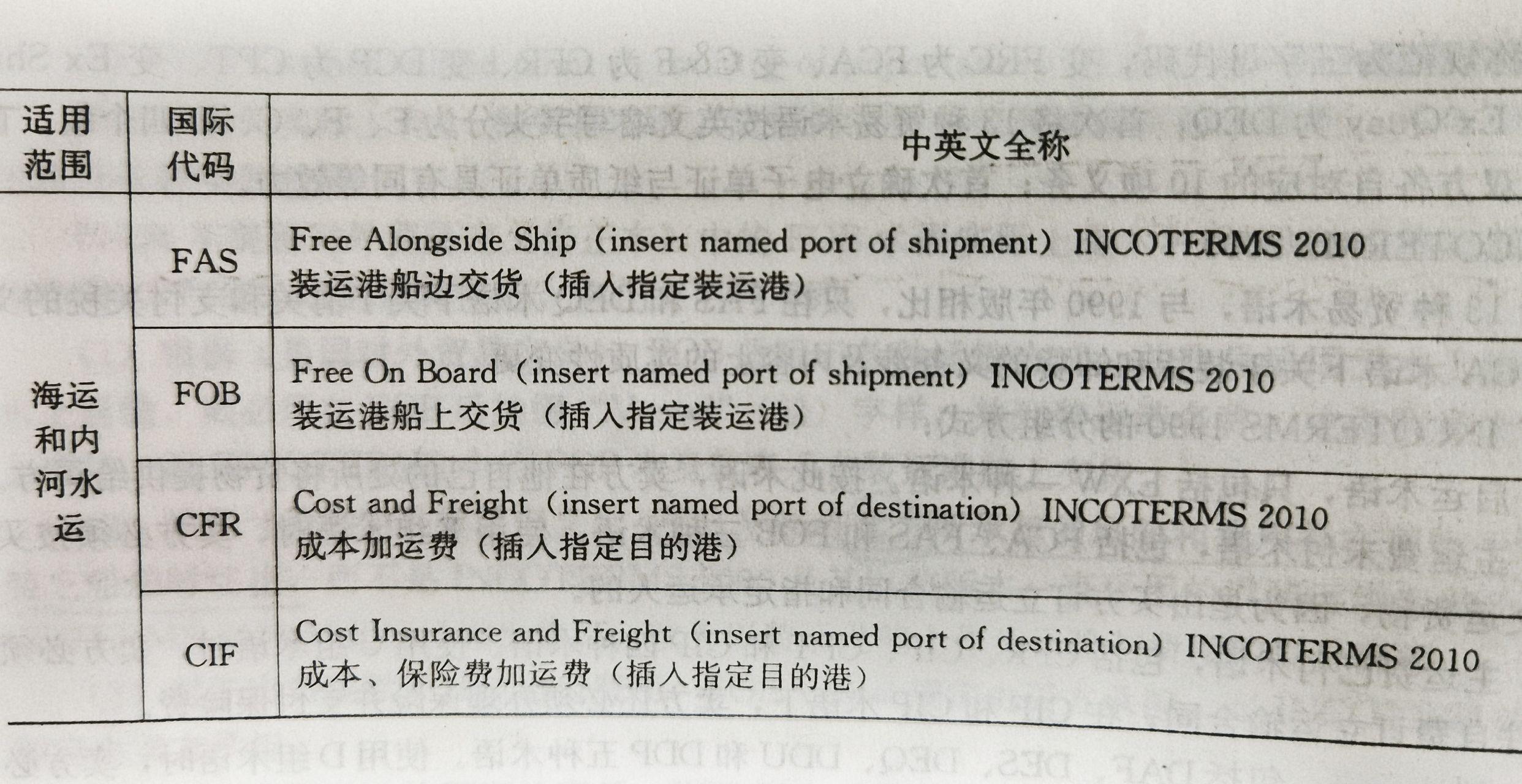 期市收评商品期货涨多跌少贵金属领涨期市(图1)
