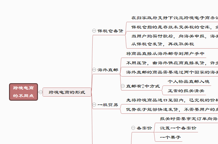 星空SPORTS:海外仓收费类型有哪些?(图1)