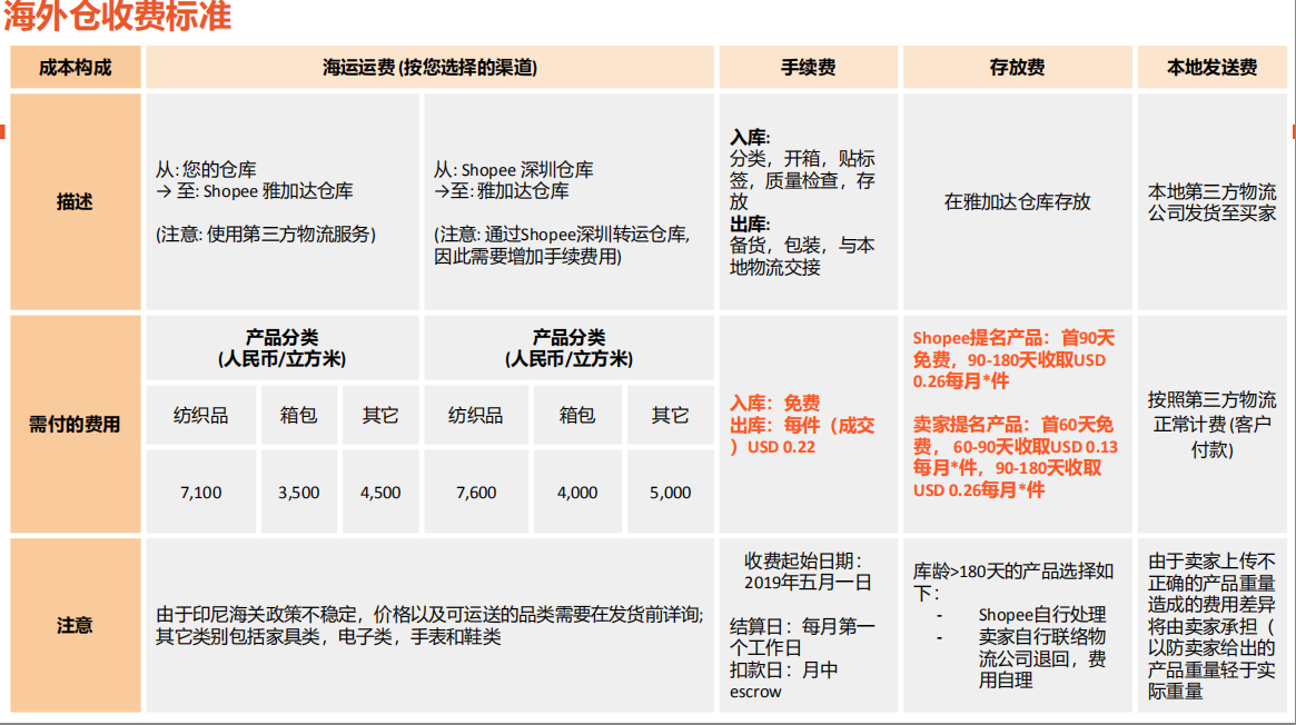 星空体育官方网站:深化改革开放激发发展活力(图1)